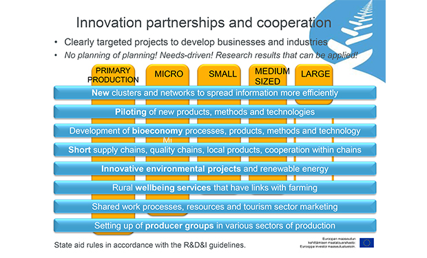 Innovation partnership and cooperation